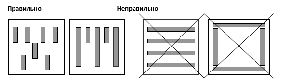 Схема крепления зеркала на ленту